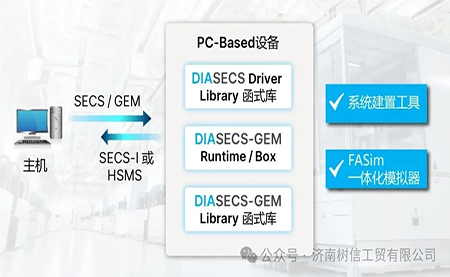臺達DIASECS 加速半導體設備通訊開(kāi)發(fā)進(jìn)程