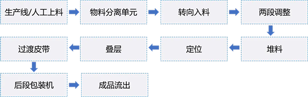 6.png 6.png