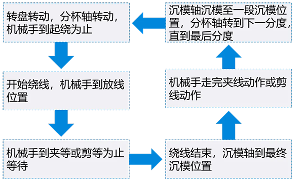 5.png 5.png